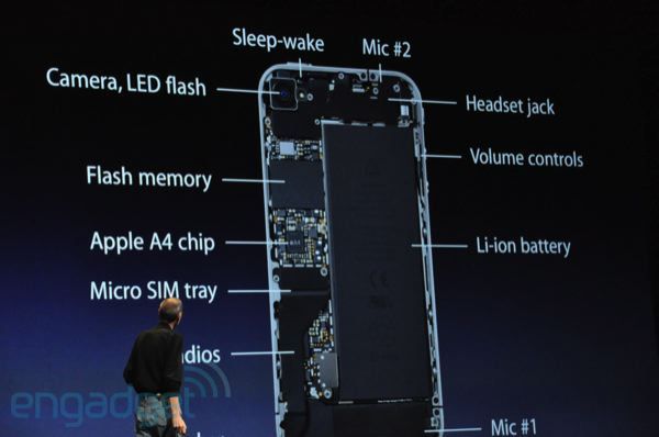 Componentes del iPhone 4