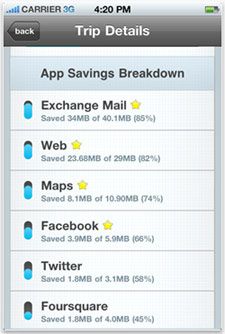 Aplicación de reducción de datos para el iPhone de Onavo