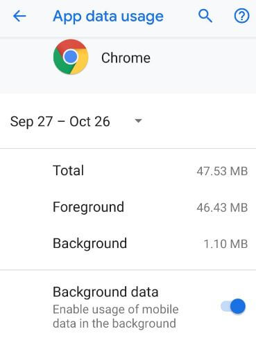 Uso de datos de la aplicación en Android 9 Pie