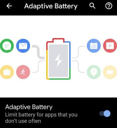 Utilice la batería adaptable en su dispositivo Android 10