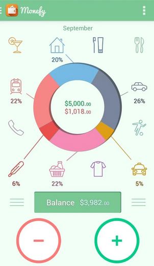 Aplicaciones de Android Monefy Finance