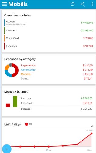 Aplicaciones de Mobills Finance para Android