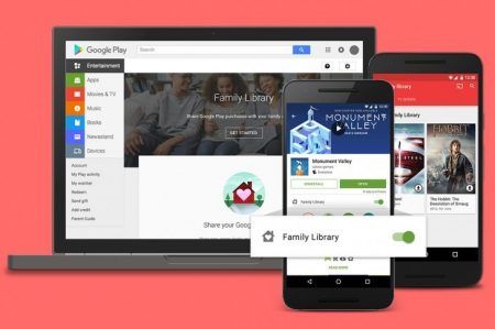 La función más nueva de Google Play: Biblioteca familiar