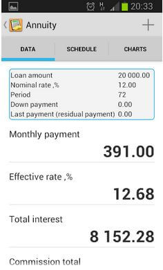 Aplicación de cálculo de préstamos simple para Android