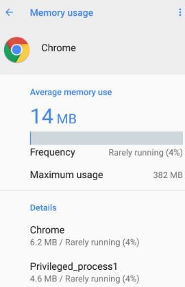 Datos de memoria de aplicaciones individuales en Android Oreo