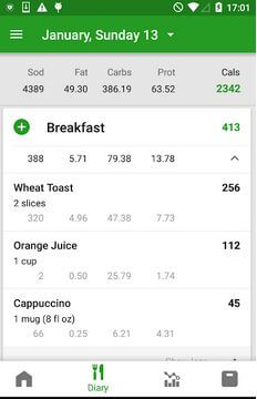 Aplicación de Android para el recuento de calorías para la nutrición