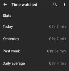 Verifique el tiempo dedicado a la aplicación de YouTube de su teléfono inteligente Android
