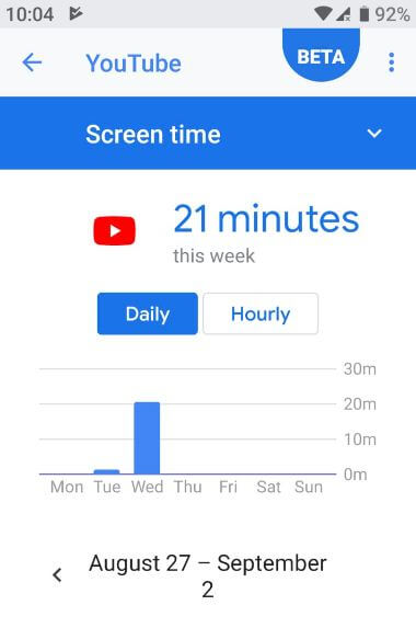 Cómo ver el tiempo dedicado a YouTube Android 9 Pie