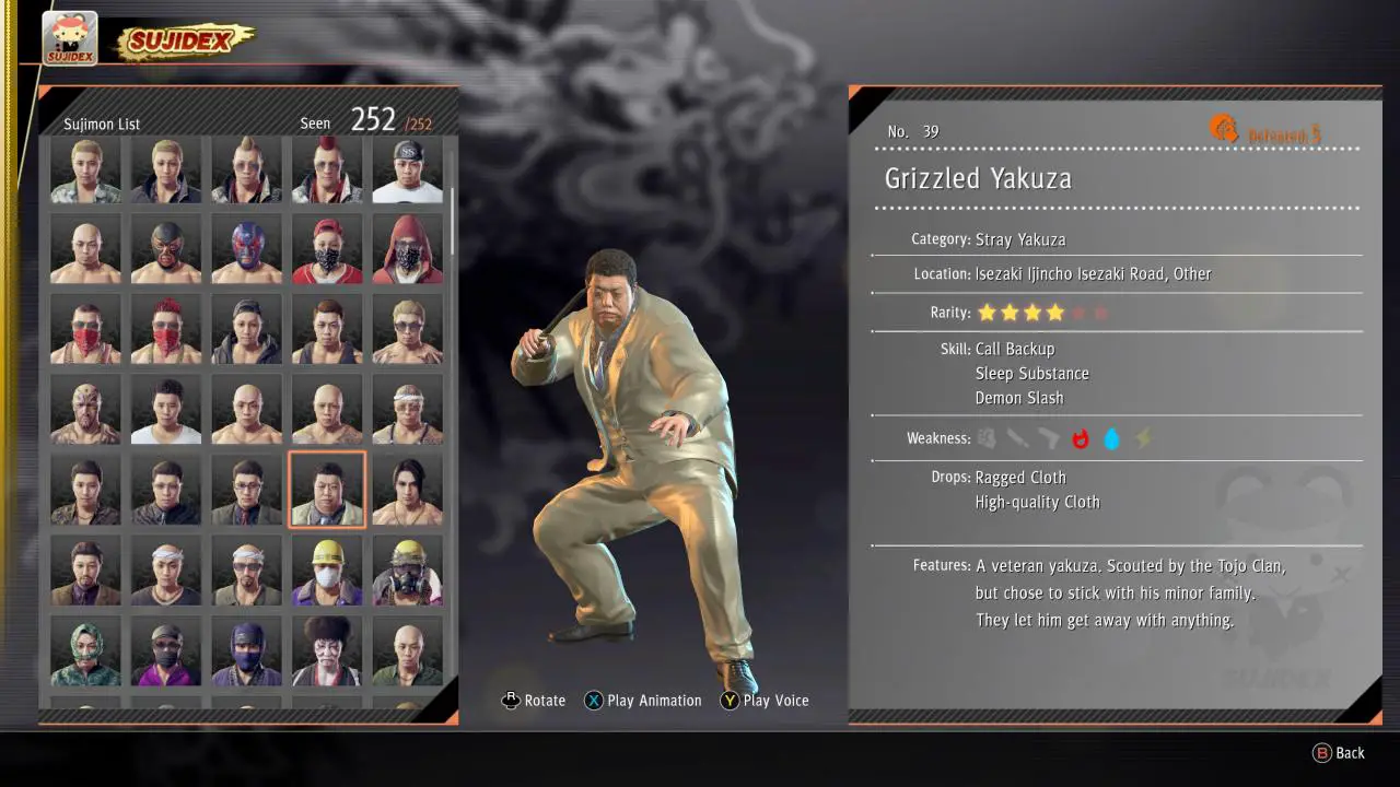 Yakuza: Like a Dragon Guía completa de Sujimon