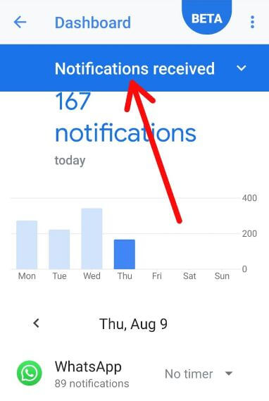 ¿Cuántas notificaciones reciben aplicaciones individuales en Android 9 Pie?
