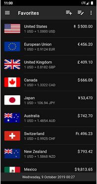 Coberturas de tipos de cambio y divisas para Android
