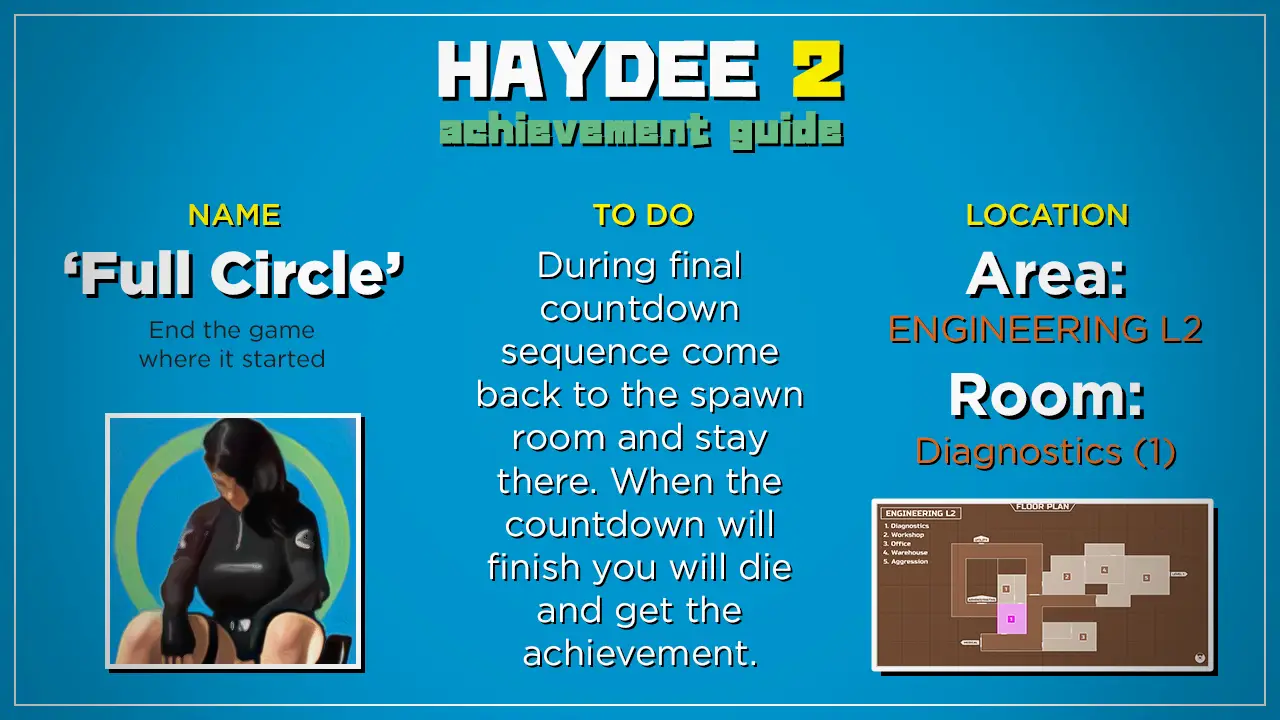 Guía de logro del 100% de Haydee 2