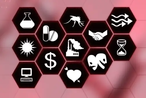 Plague Inc: Evolved - Escenario de noticias falsas 100% Guía de logros