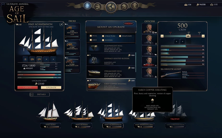 Resumen de la campaña Ultimate Admiral: Age of Sail