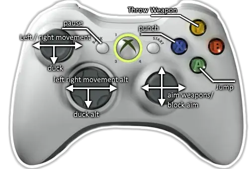 Stick Fight: The Game - Guía de controles (PC y XBOX)